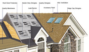 NH Roofing Contractor - Free Estimates on Roof Replacement